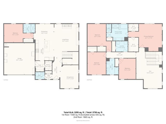 1004 Bellshill Drive, Indian Trail, NC 28079