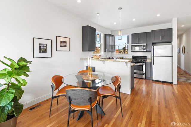 32 Richland Avenue 32, San Francisco, CA 94110