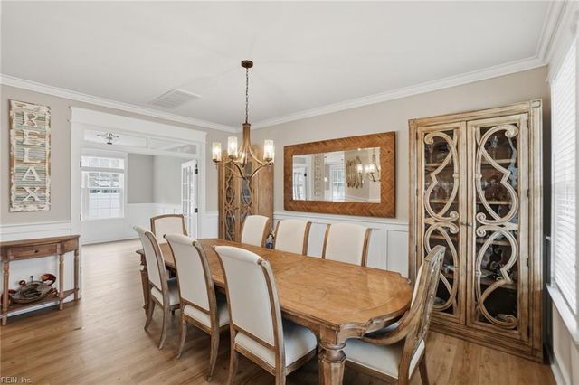 1642 Wright LN, Virginia Beach, VA 23451