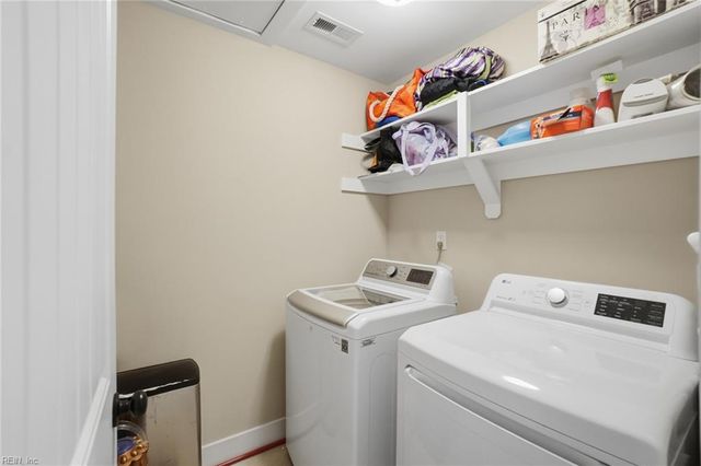 1642 Wright LN, Virginia Beach, VA 23451