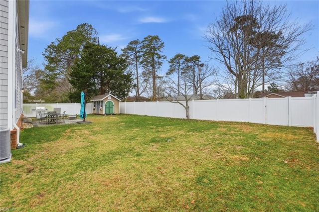 1642 Wright LN, Virginia Beach, VA 23451