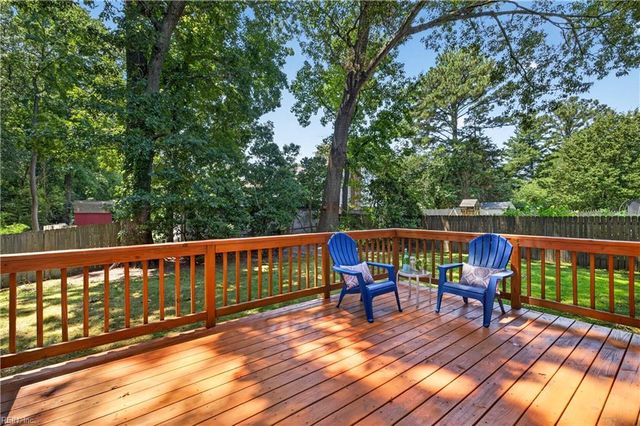 2239 Saint Marshall DR, Virginia Beach, VA 23454