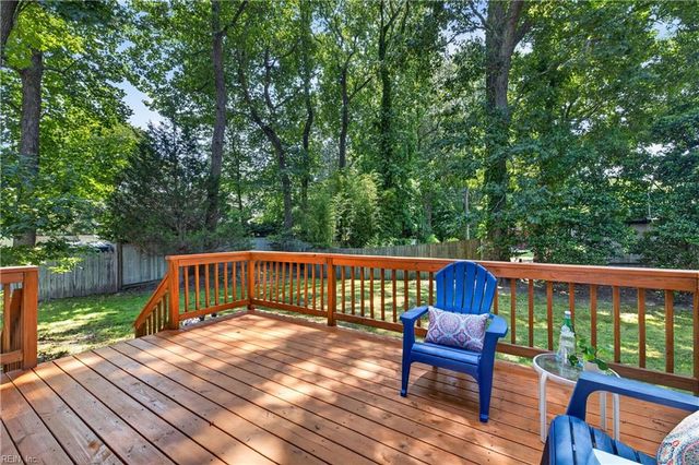 2239 Saint Marshall DR, Virginia Beach, VA 23454