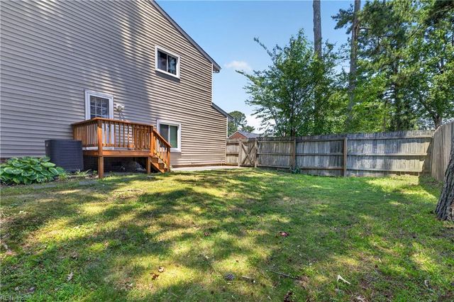 2239 Saint Marshall DR, Virginia Beach, VA 23454
