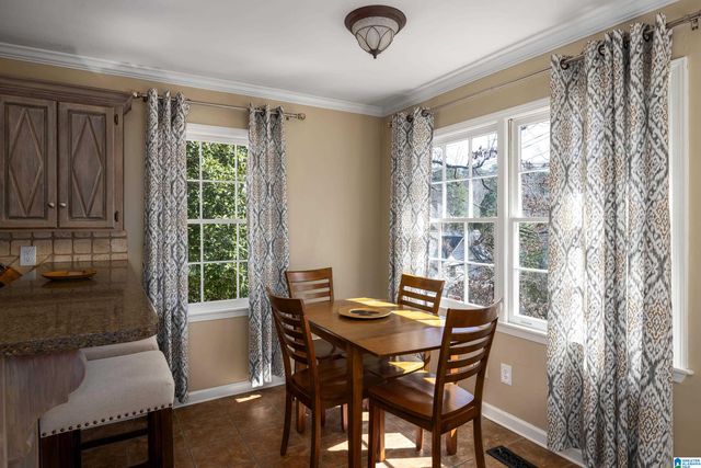 3716 DOVER DRIVE, Mountain Brook, AL 35223