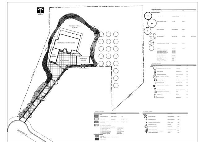 7282 Magnon Ct, Riverside, CA 92506