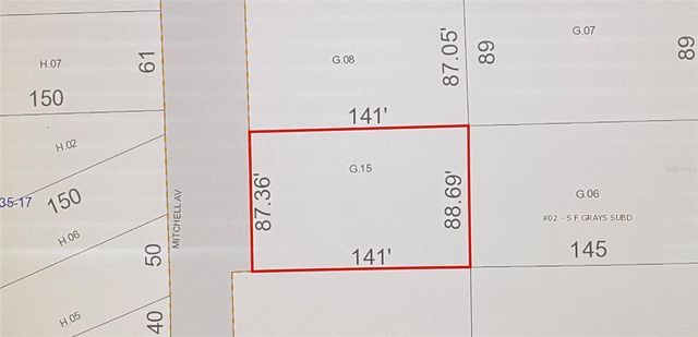 0 MITCHELL AVENUE, Mims, FL 32754