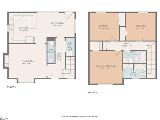 418 Legrand Boulevard, Greenville, SC 29607