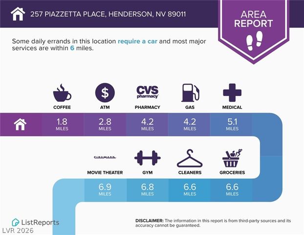 257 Piazzetta Place, Henderson, NV 89011