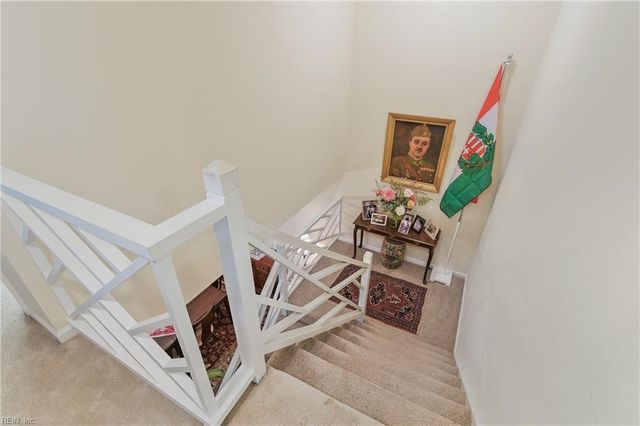 1137 Cypress Point WAY, Virginia Beach, VA 23455