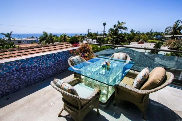 2027 Glasgow Avenue, Cardiff By The Sea (encinitas), CA 92007