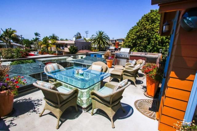 2027 Glasgow Avenue, Cardiff By The Sea (encinitas), CA 92007