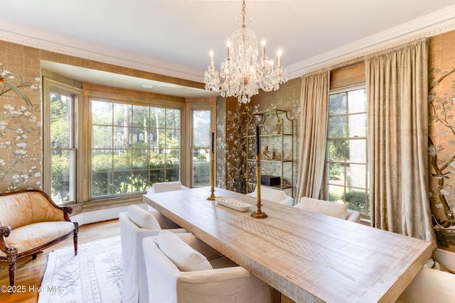 611 Queen Annes Road, Greenville, NC 27858