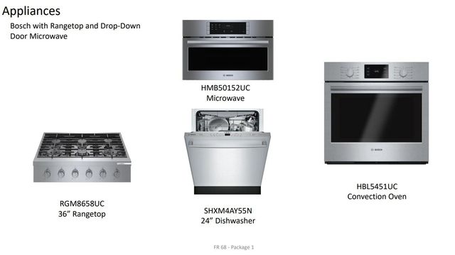 4129 Brendlyn Drive, Nolensville, TN 37135