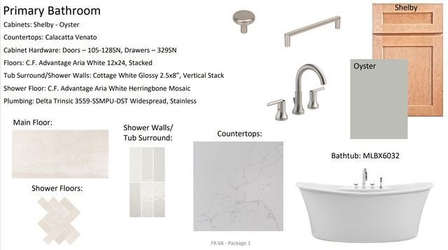 4129 Brendlyn Drive, Nolensville, TN 37135