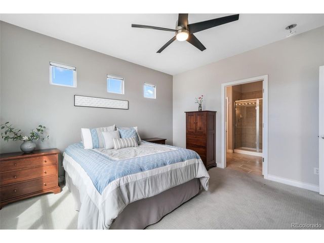 5798 Roy Hts, Colorado Springs, CO 80918