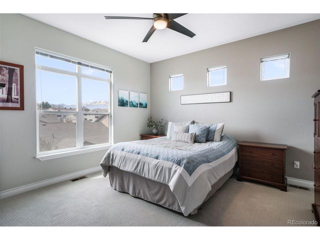 5798 Roy Hts, Colorado Springs, CO 80918