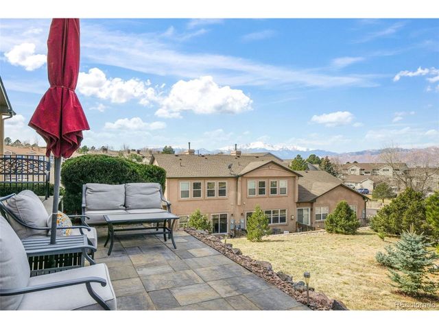 5798 Roy Hts, Colorado Springs, CO 80918
