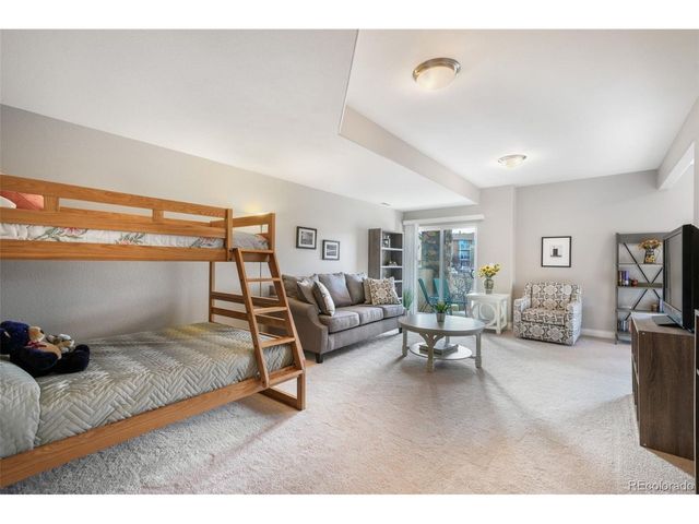 5798 Roy Hts, Colorado Springs, CO 80918