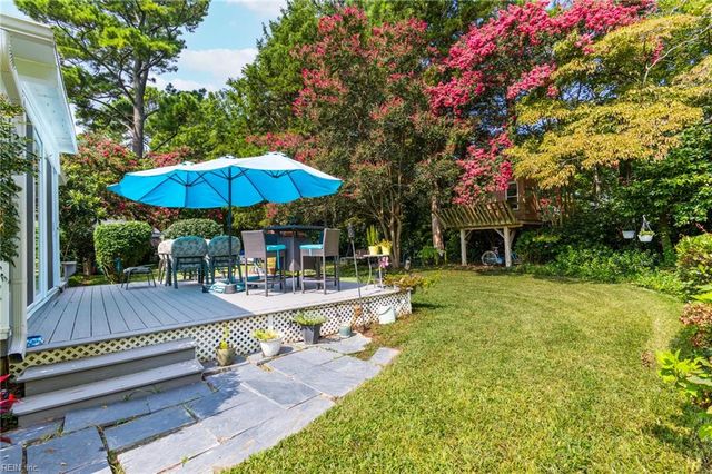 661 Green Valley DR, Virginia Beach, VA 23462