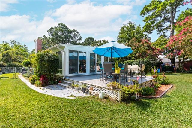 661 Green Valley DR, Virginia Beach, VA 23462