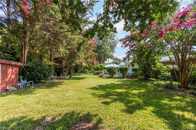 661 Green Valley DR, Virginia Beach, VA 23462