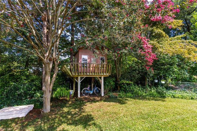 661 Green Valley DR, Virginia Beach, VA 23462