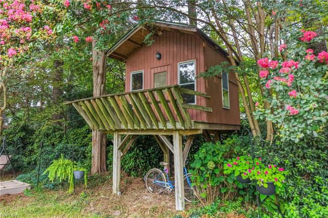 661 Green Valley DR, Virginia Beach, VA 23462