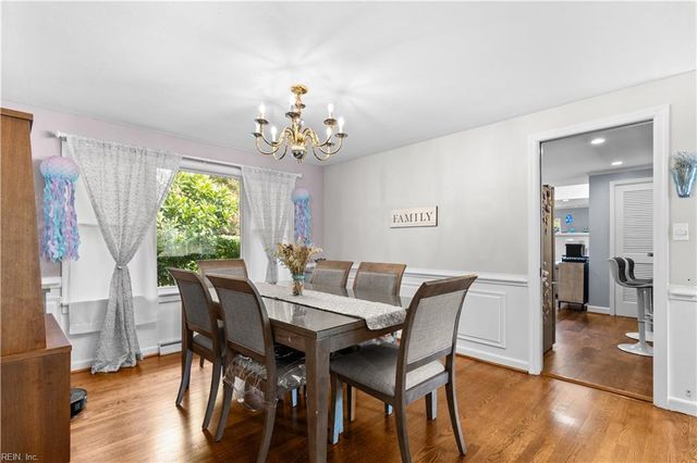 661 Green Valley DR, Virginia Beach, VA 23462