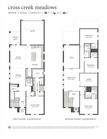 1109 Wheatgrass Mews, Celina, TX 75009