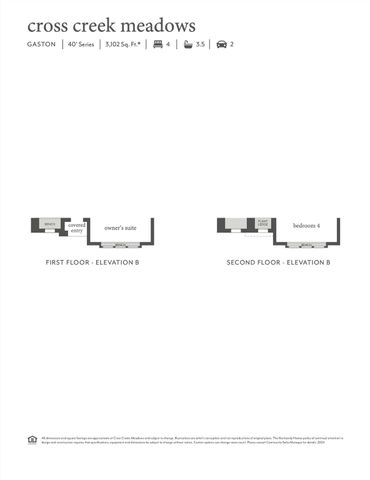 1109 Wheatgrass Mews, Celina, TX 75009