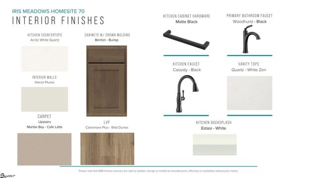 767 Rodin Road, Moore, SC 29369