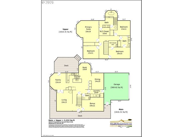 22800 Se 476TH Ave, Sandy, OR 97055