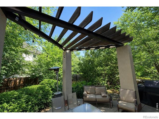 1945 Norwood Avenue, Boulder, CO 80304