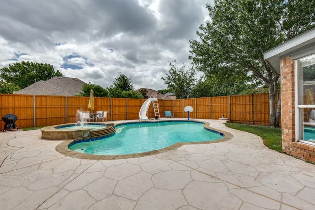 322 Hampton Court, Coppell, TX 75019