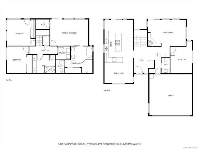 4612 Janet, San Diego, CA 92115
