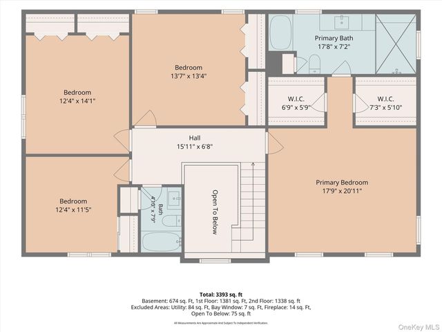 26 Sebastian Court, Hopewell Junction, NY 12533