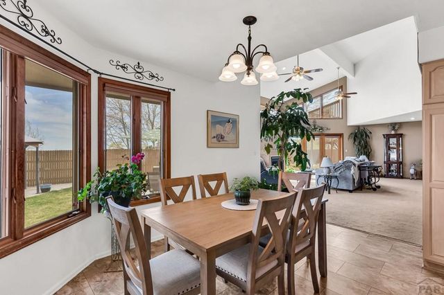 218 Alhambra Dr, Pueblo, CO 81005