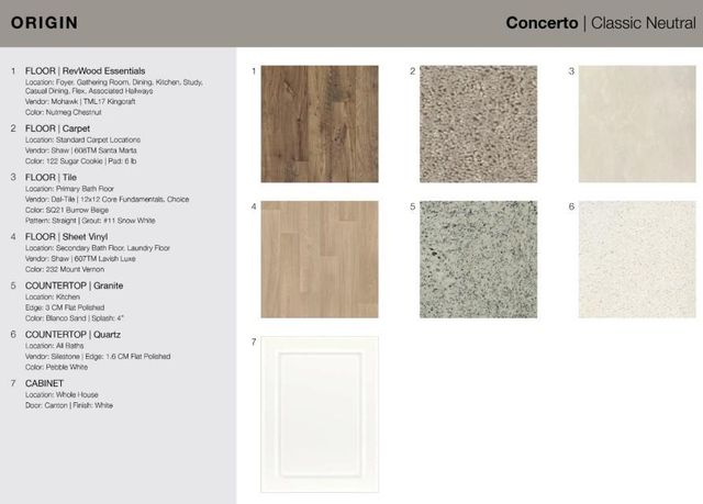 404 Silver Birch Court, Shelby, NC 28152