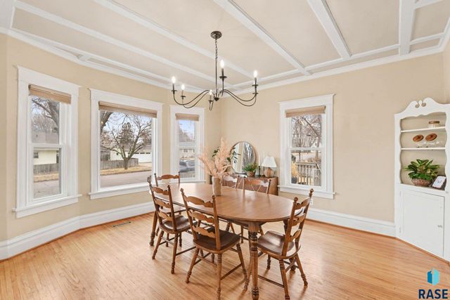 622 E 20th St Street, Sioux Falls, SD 57105