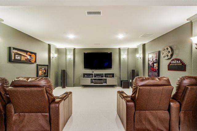 1720 Milford Drive, Flower Mound, TX 75028