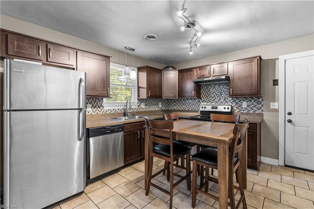8701 Granby ST, Norfolk, VA 23503