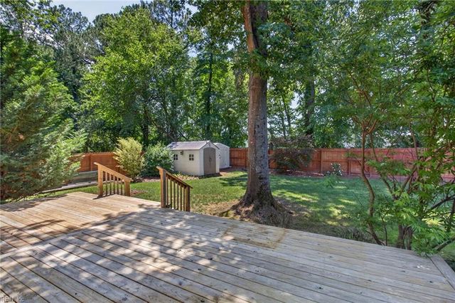 689 Churchill DR, Virginia Beach, VA 23464