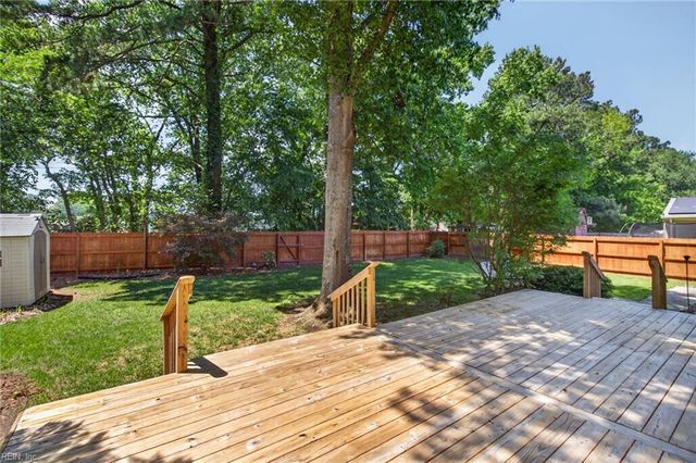 689 Churchill DR, Virginia Beach, VA 23464