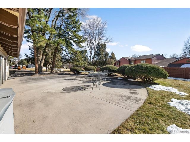 5029 Secota, Colorado Springs, CO 80917