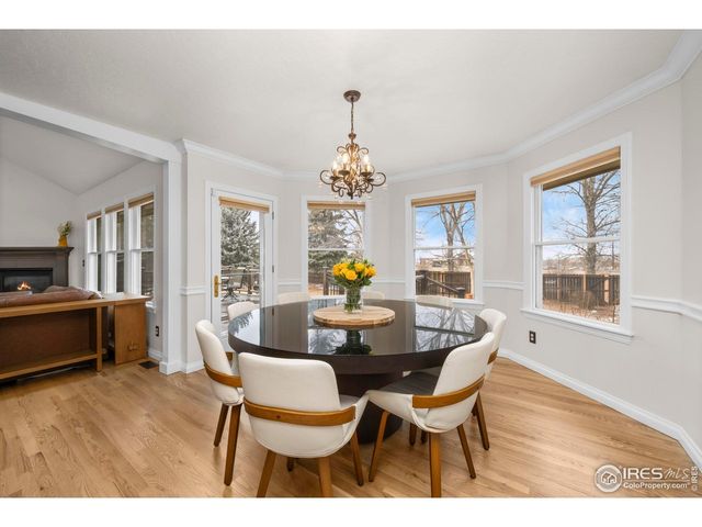 5915 W 21st St, Greeley, CO 80634