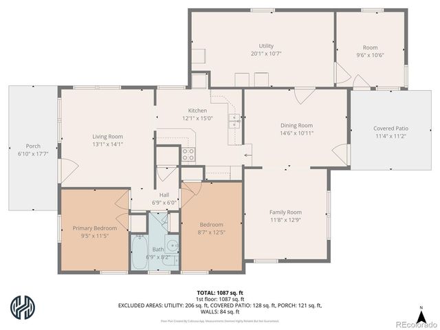 2530 10th Avenue Court, Greeley, CO 80631