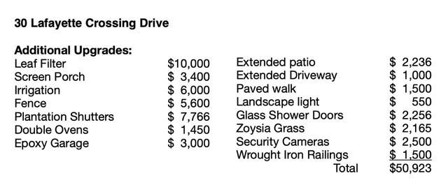 30 LAFAYETTE CROSSING DR, Rossville, TN 38066