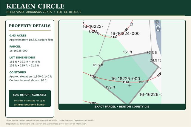 Kelaen Circle, Bella Vista, AR 72715