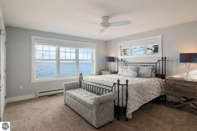 2755 Shore Wood Drive, Traverse City, MI 49686